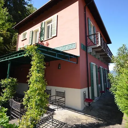 Ranierihome